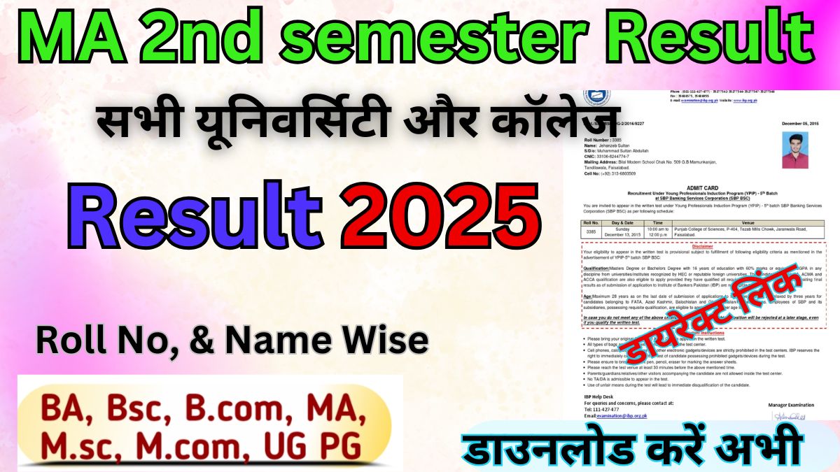 MA 2nd semester Result 2025