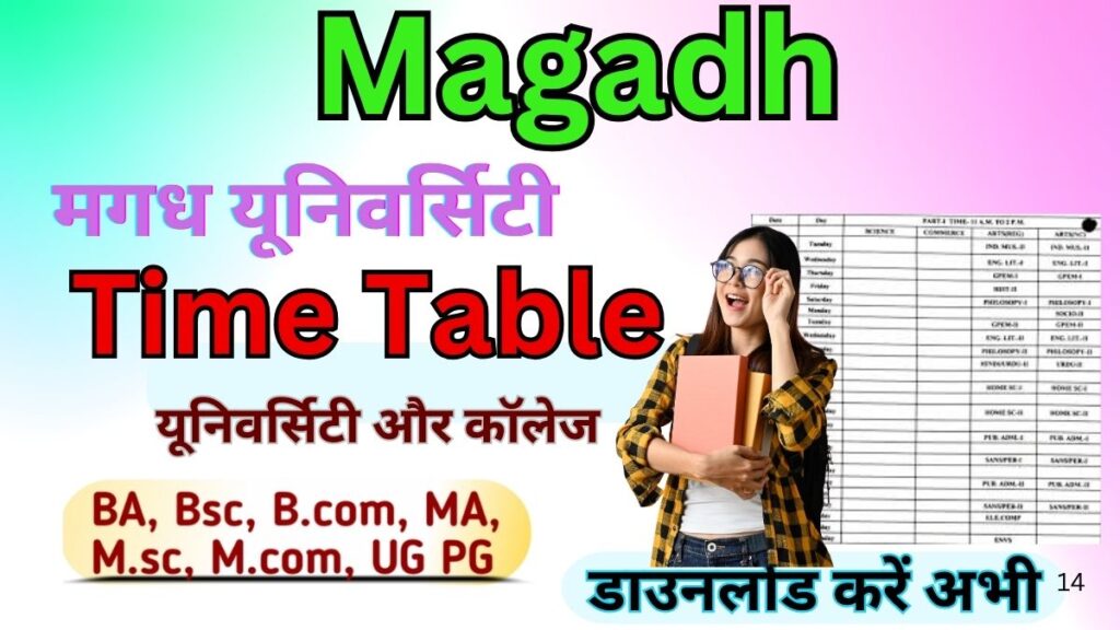 Magadh University Time Table 2025