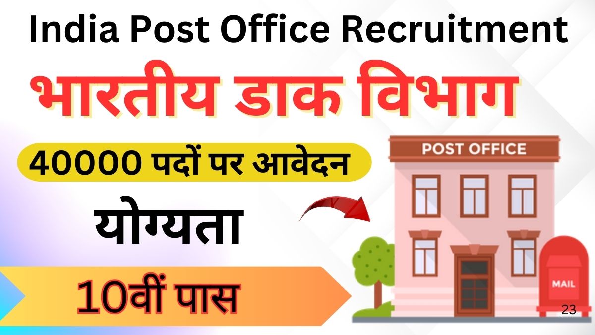 India Post Office Recruitment 2025