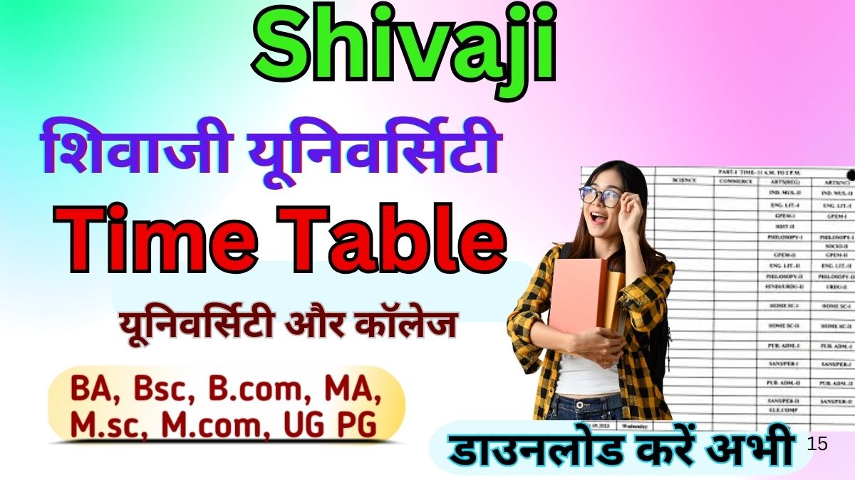 Shivaji University Time Table 2025