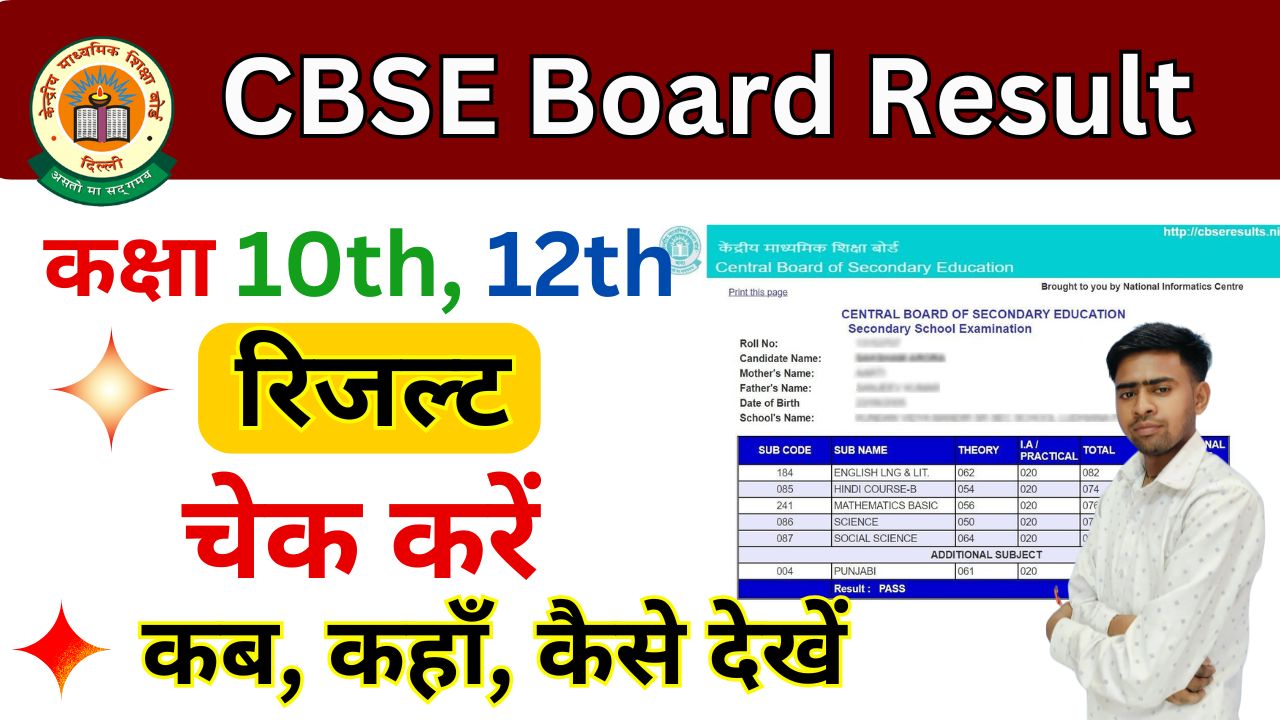 CBSE Board Result 2025