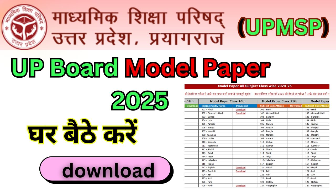 UP Board Model Paper 2025