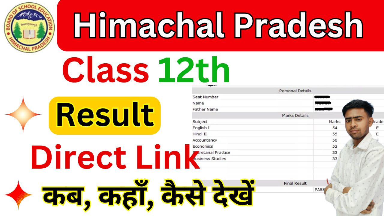 Himachal Pradesh 12th Board Result 2025