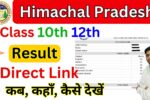 Himachal Pradesh Board Result 2025