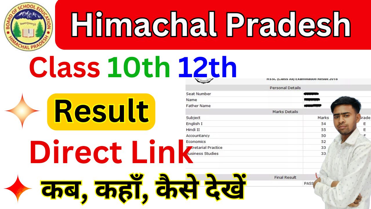 Himachal Pradesh Board Result 2025