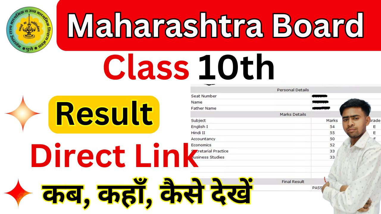 Maharashtra Board 10th Result 2025