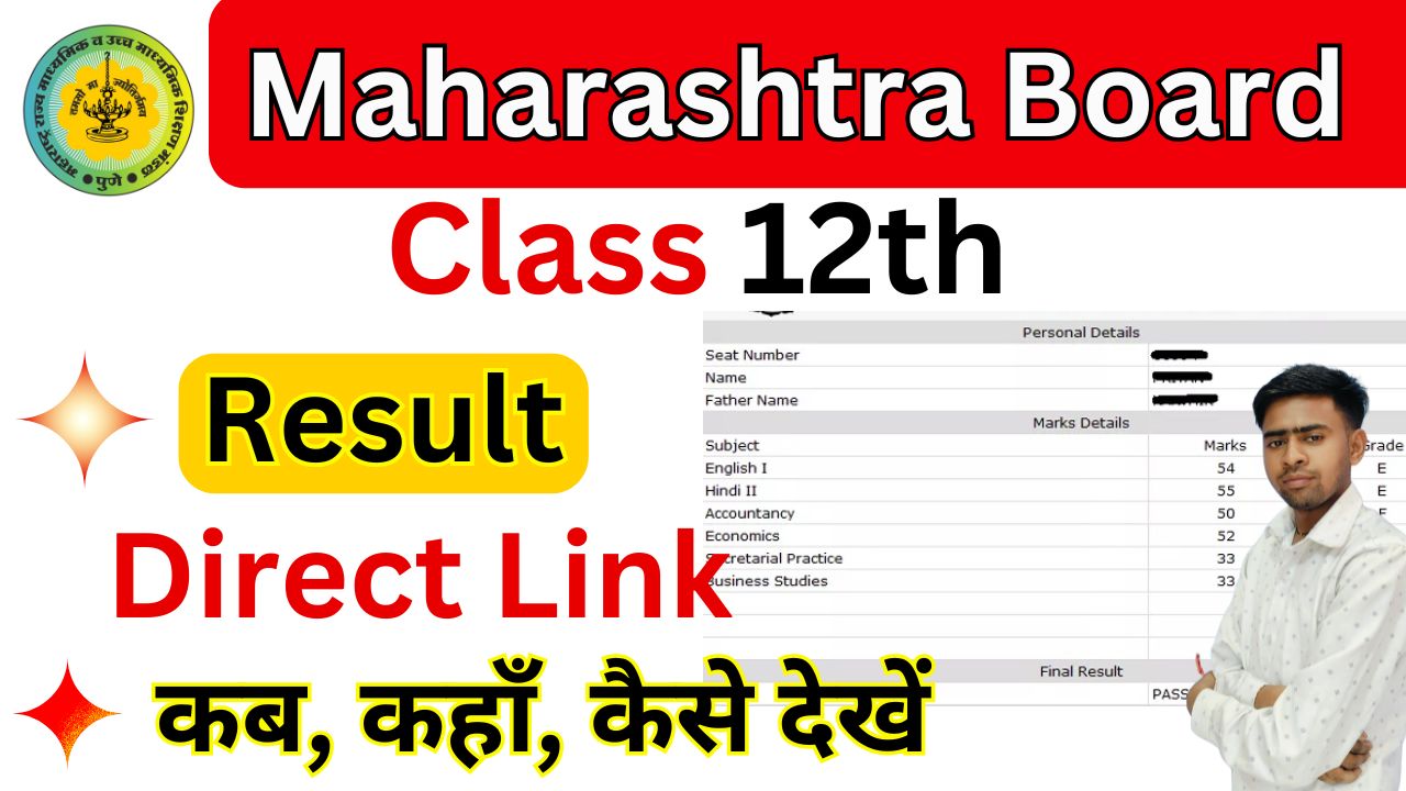 Maharashtra Board 12th Result 2025