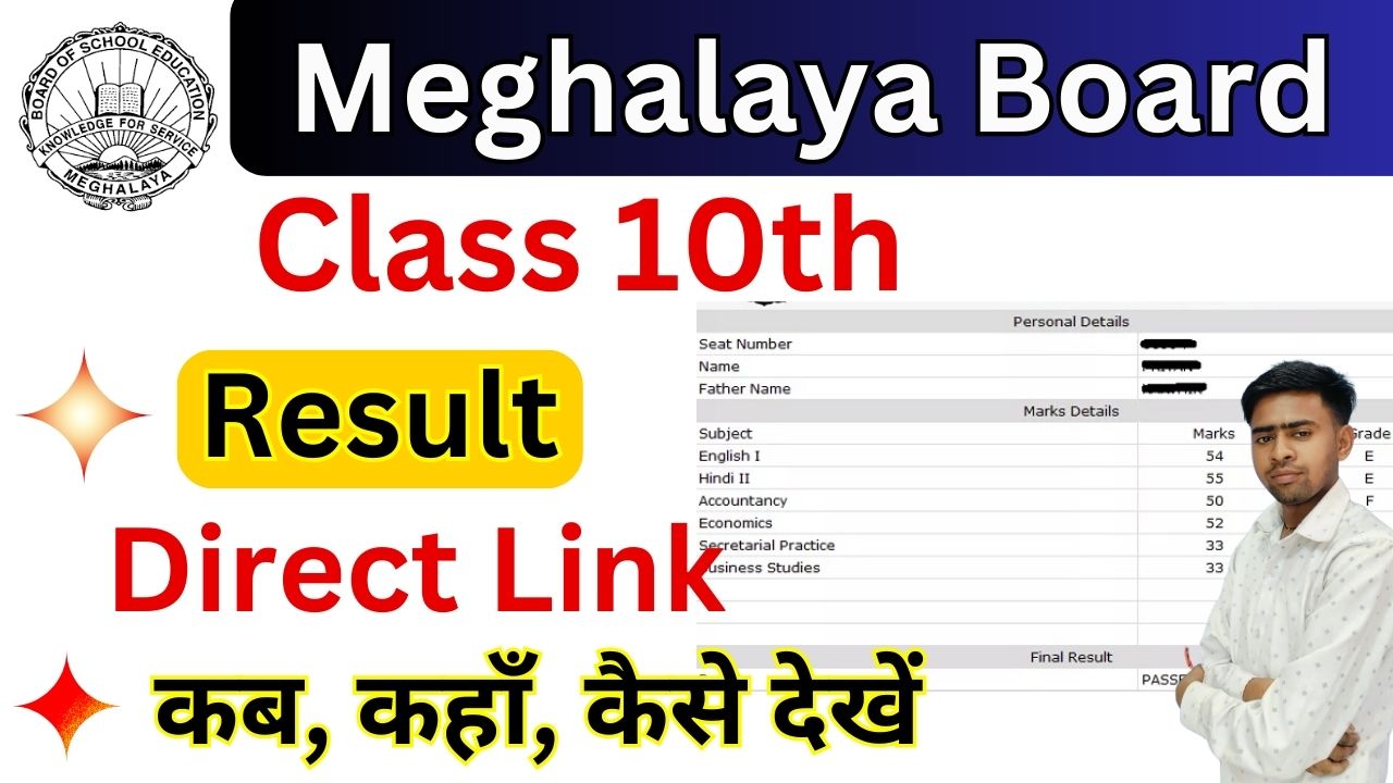 Meghalaya Board 10th Result 2025