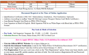 Bihar Police SI Prohibition Vacancy 2025