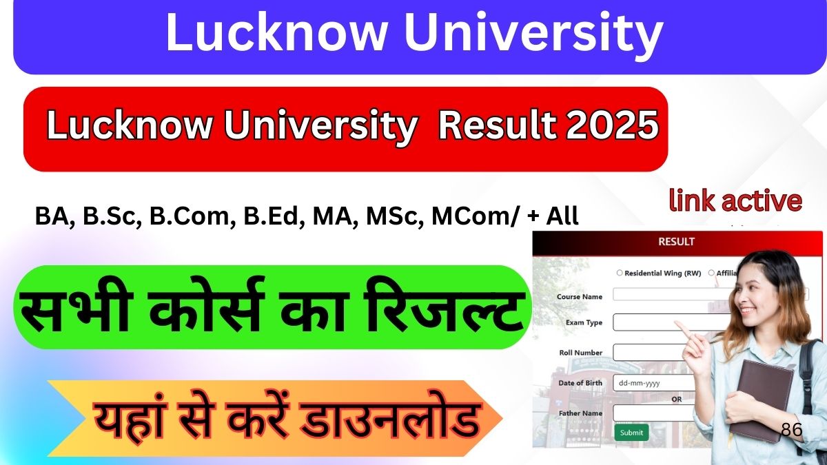 Lucknow University result 2025