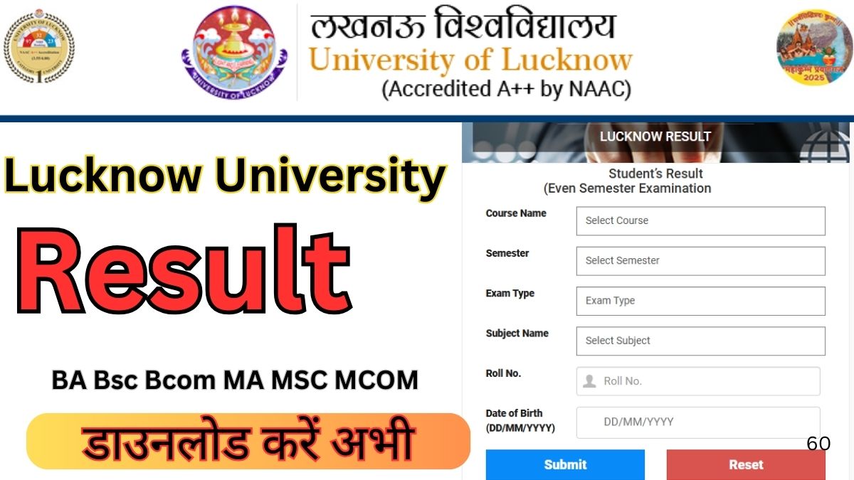 Lucknow University Exam Result 2025