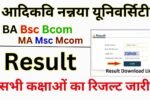 AKNU Result