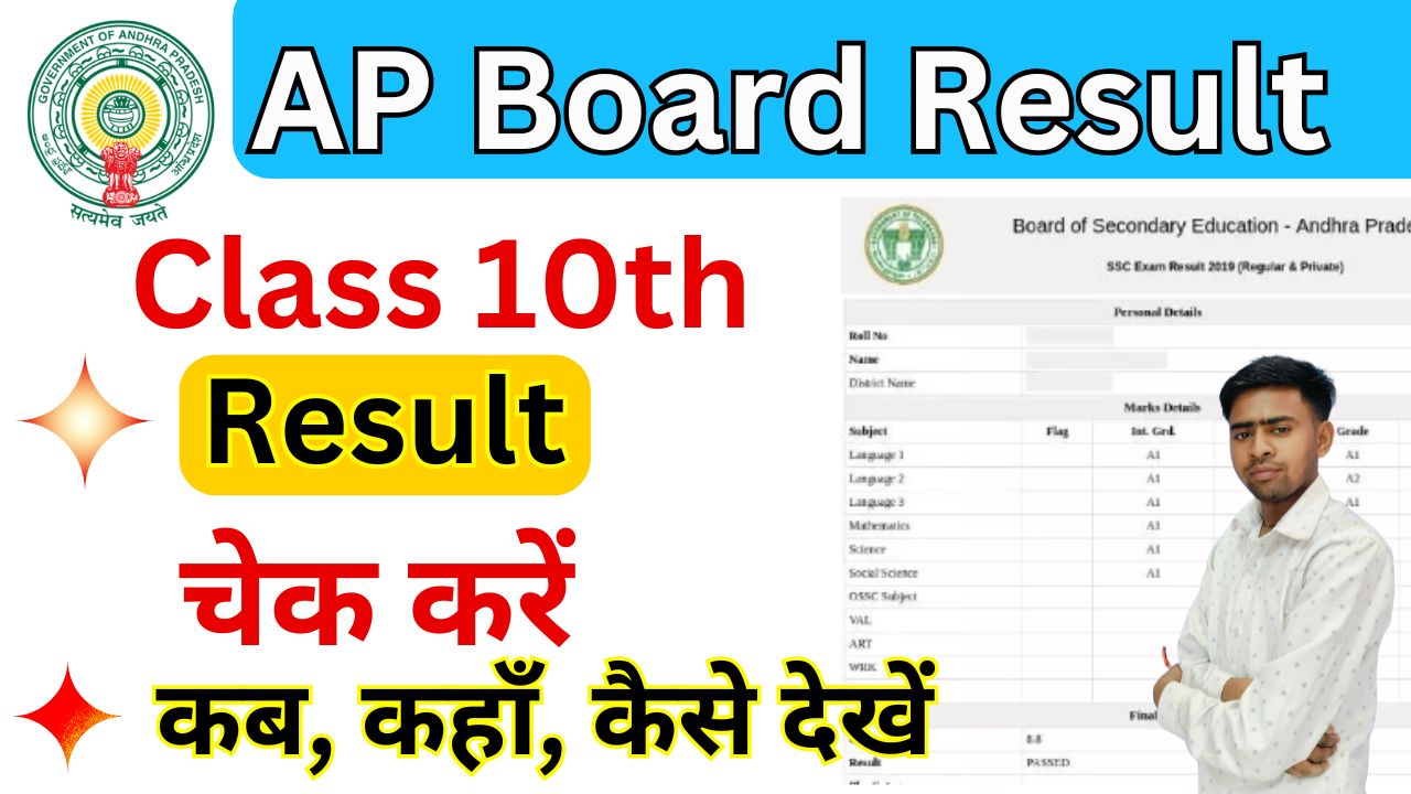 AP Board 10th Result 2025