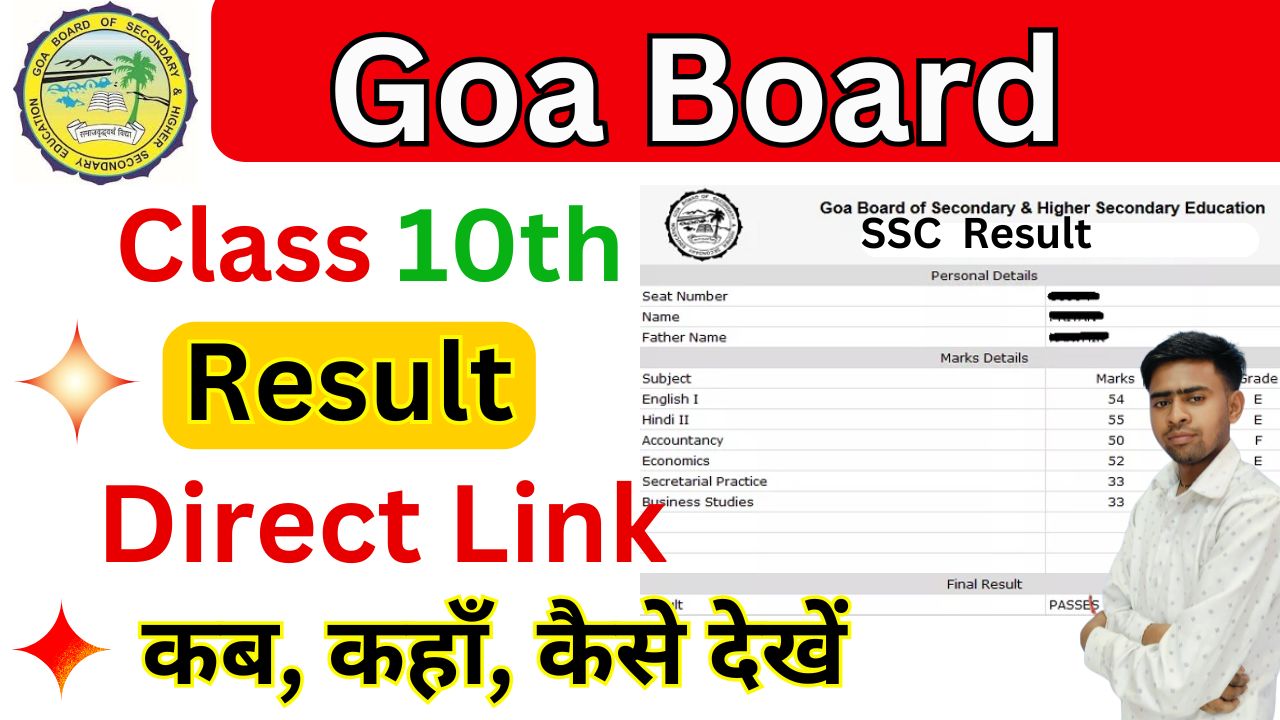 Goa Board 10th Result 2025