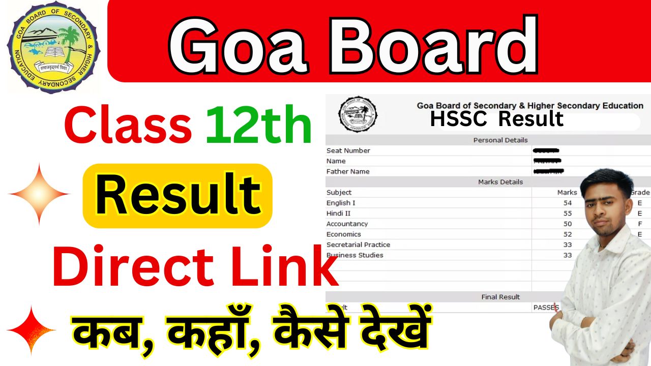 Goa Board 12th Result 2025