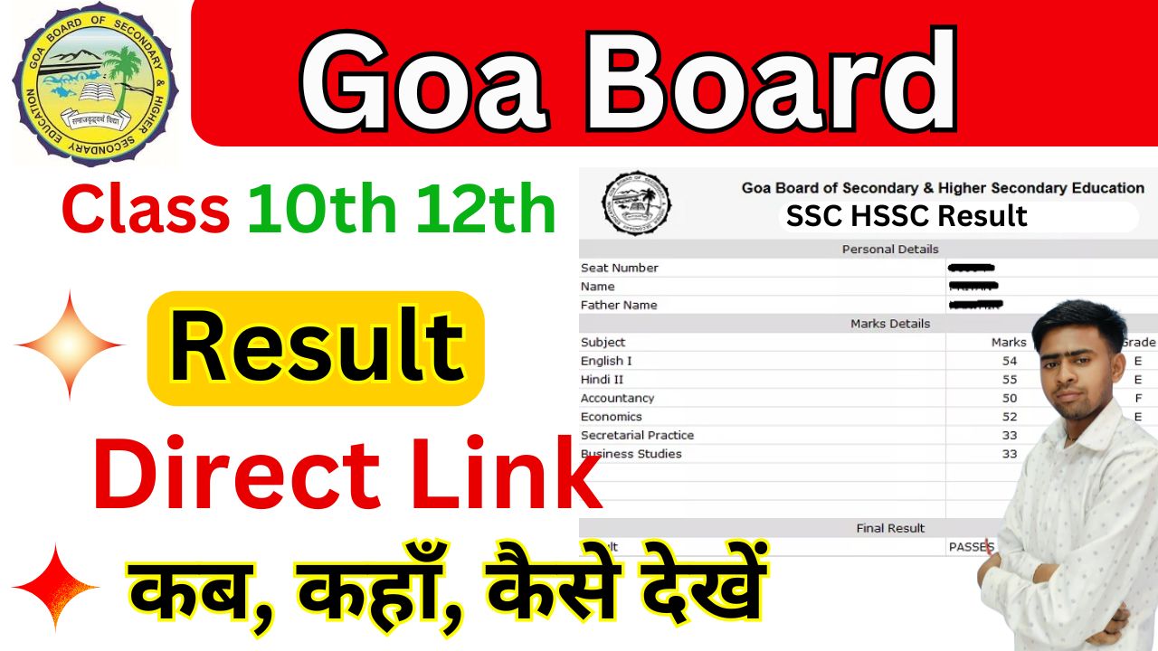 Goa Board Result 2025