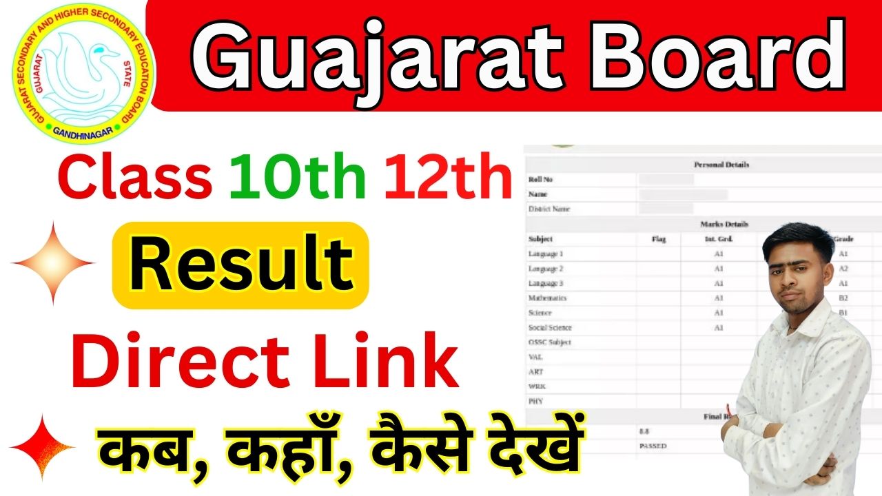 Guajarat Board Result 2025