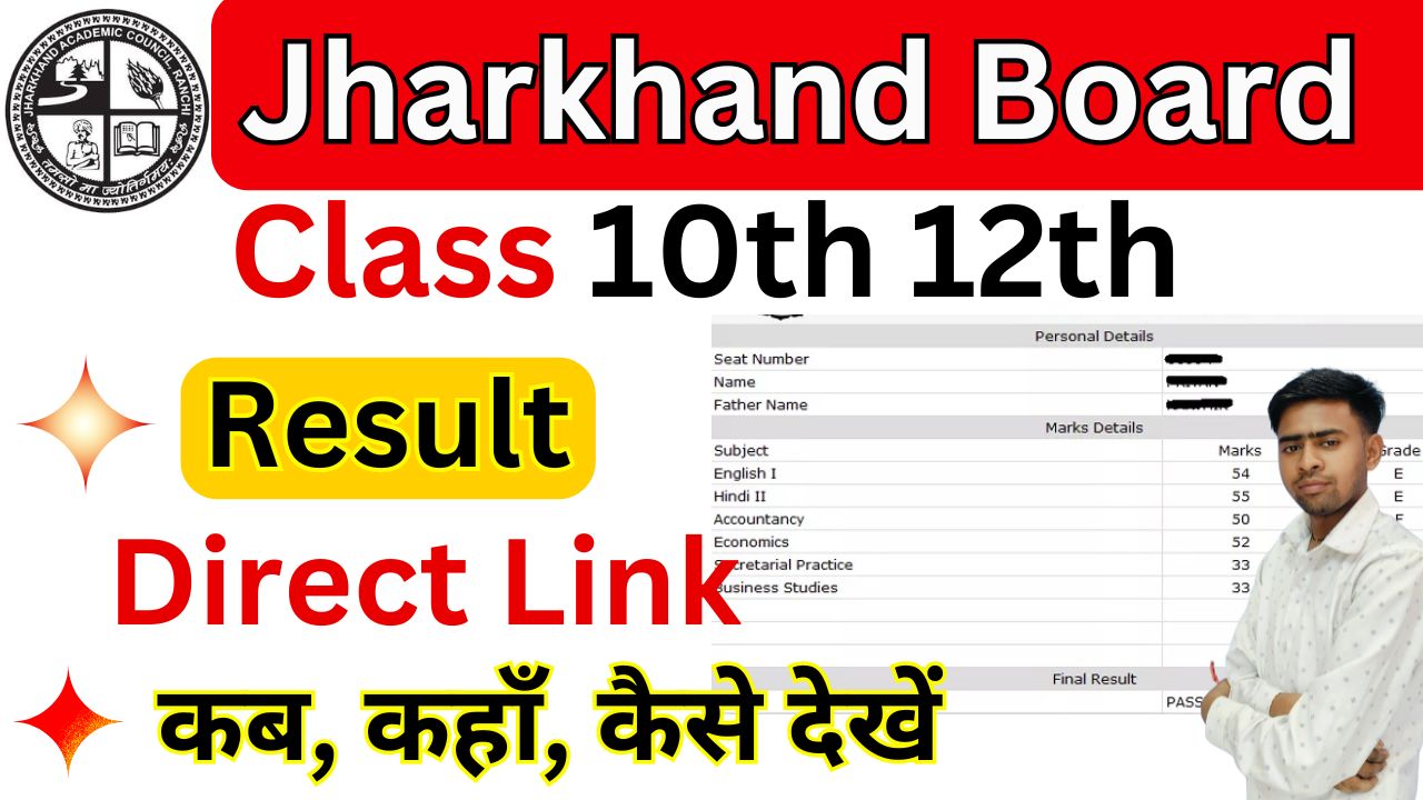 Jharkhand Board Result 2025