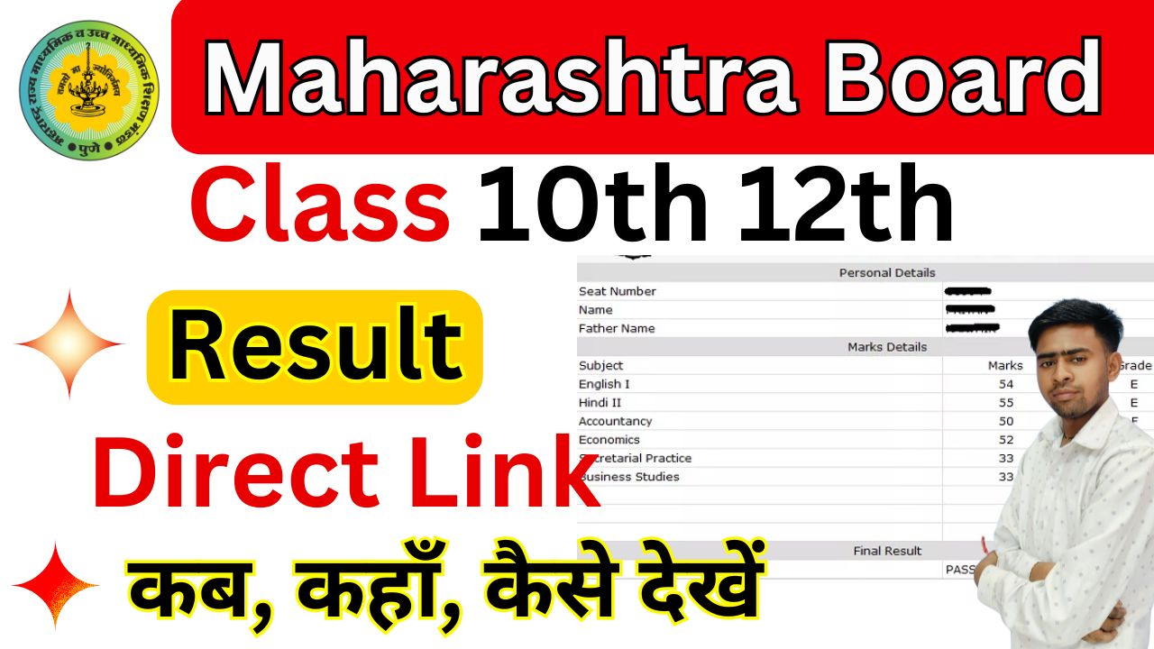 Maharashtra Board Result 2025