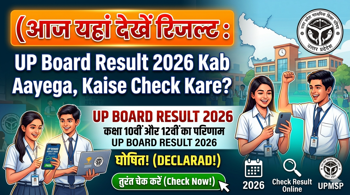 UP Board Result 2026 Kab Aayega