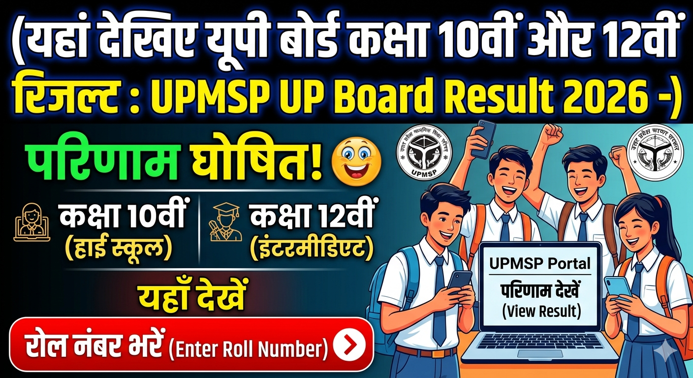 UPMSP UP Board Result 2026