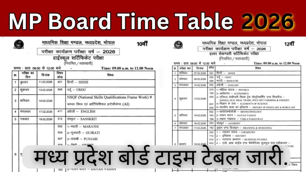 MP Board 10th 12th Time Table