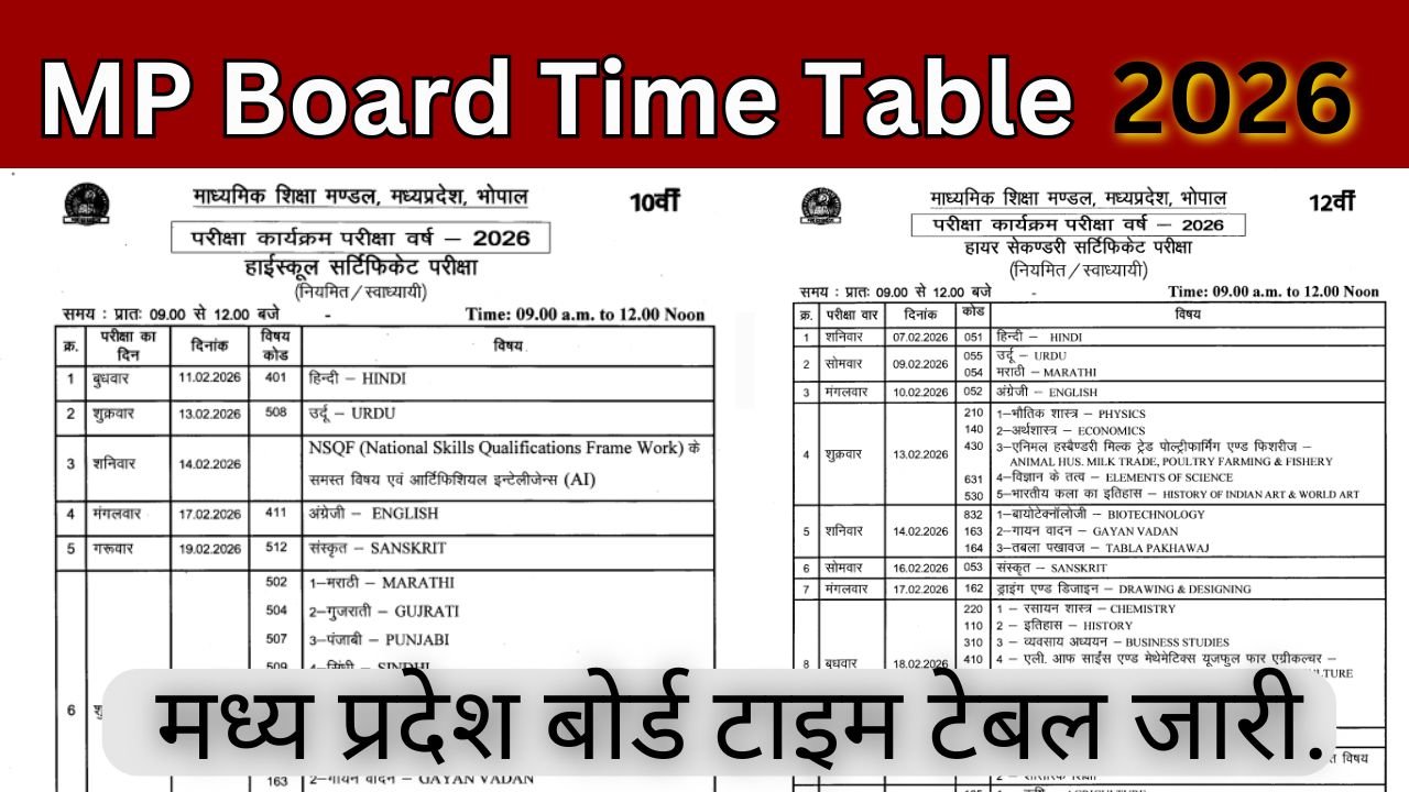 MP Board 10th 12th Time Table