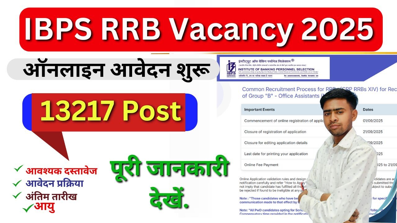 IBPS RRB Vacancy
