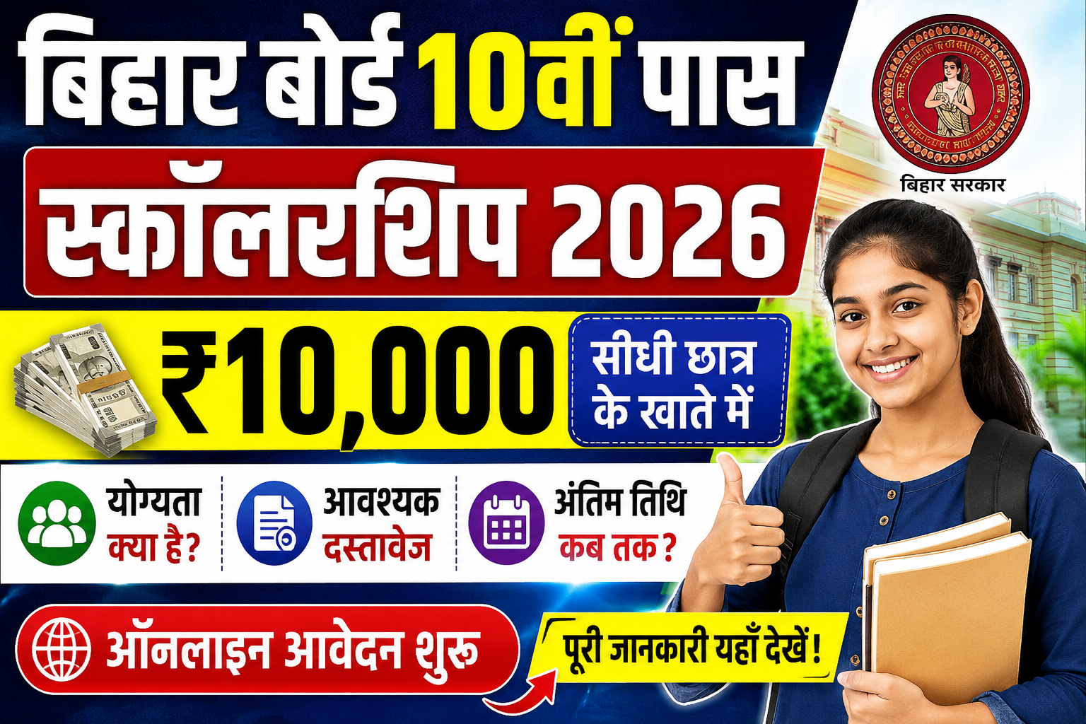 Bihar Board 10th Pass Scholarship 2026