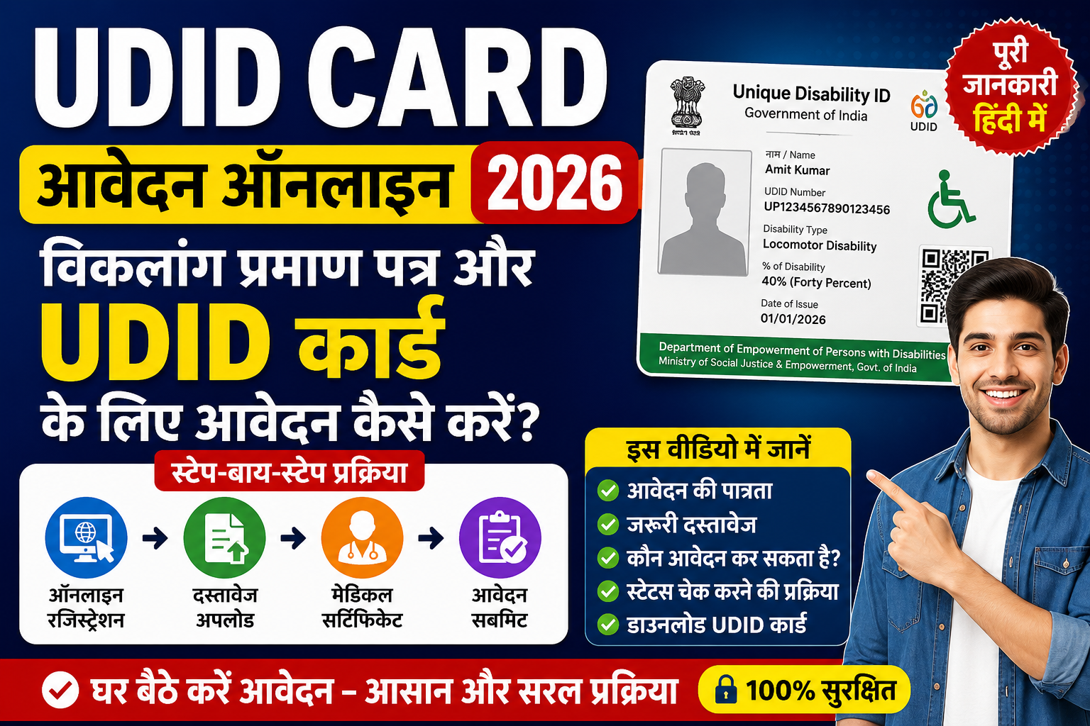 UDID Card Apply Online 2026