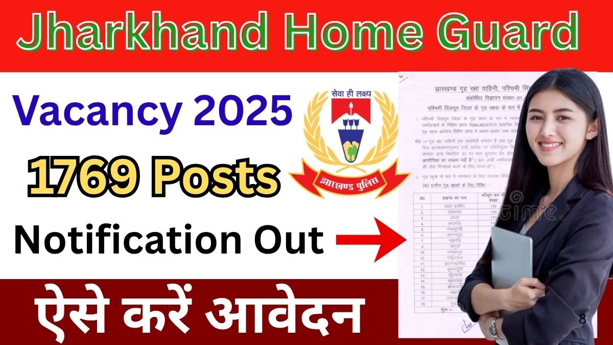 Jharkhand Home Guard Recruitment 2025