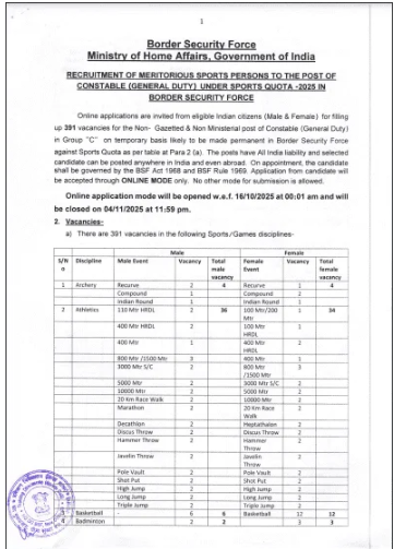  BSF Constable GD Vacancy 2025