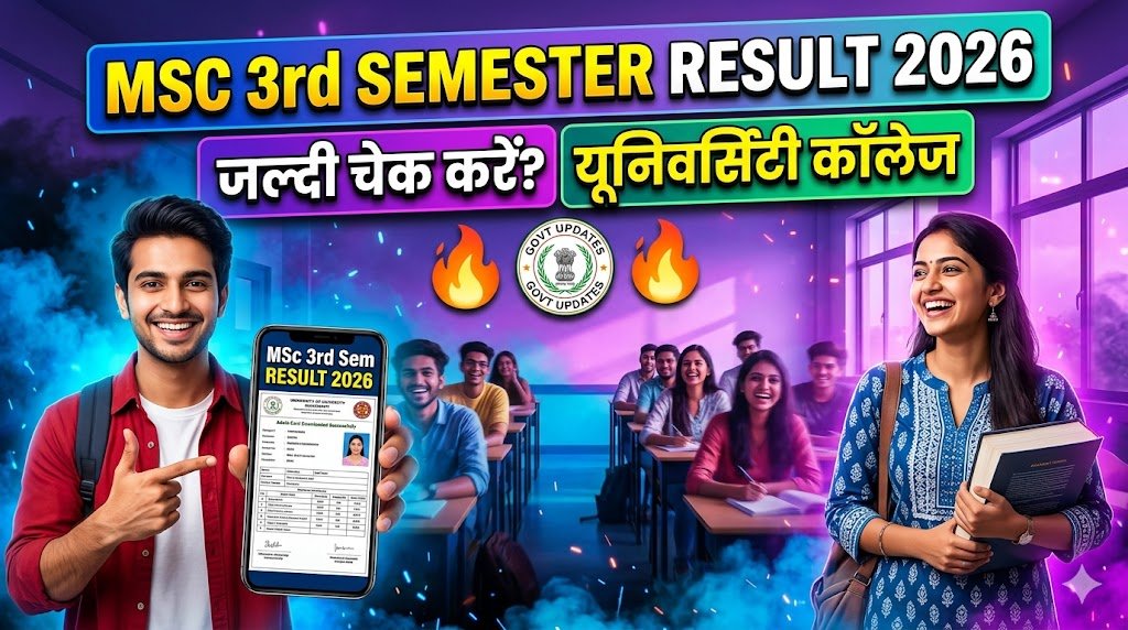 Msc 3rd semester Result 2026