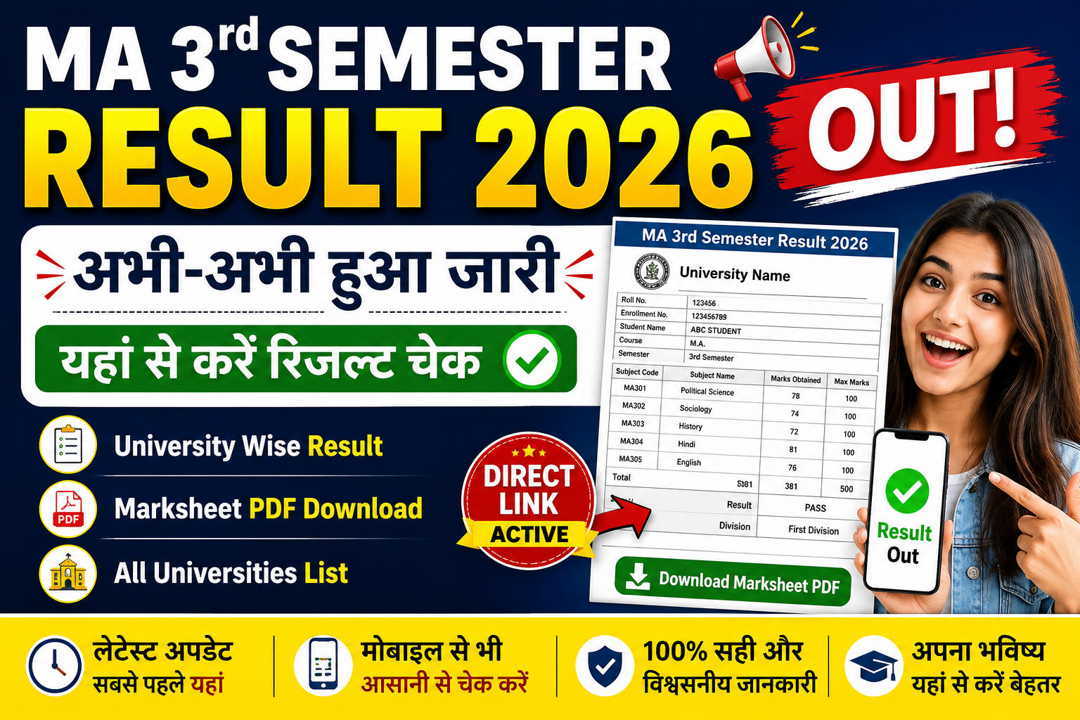 MA 3rd Semester Result 2026