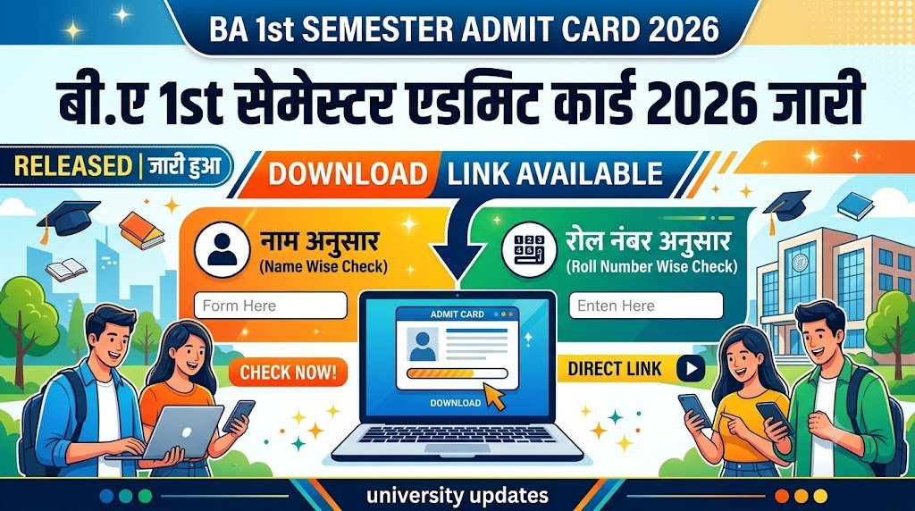 BA 1st Semester Admit Card 2026