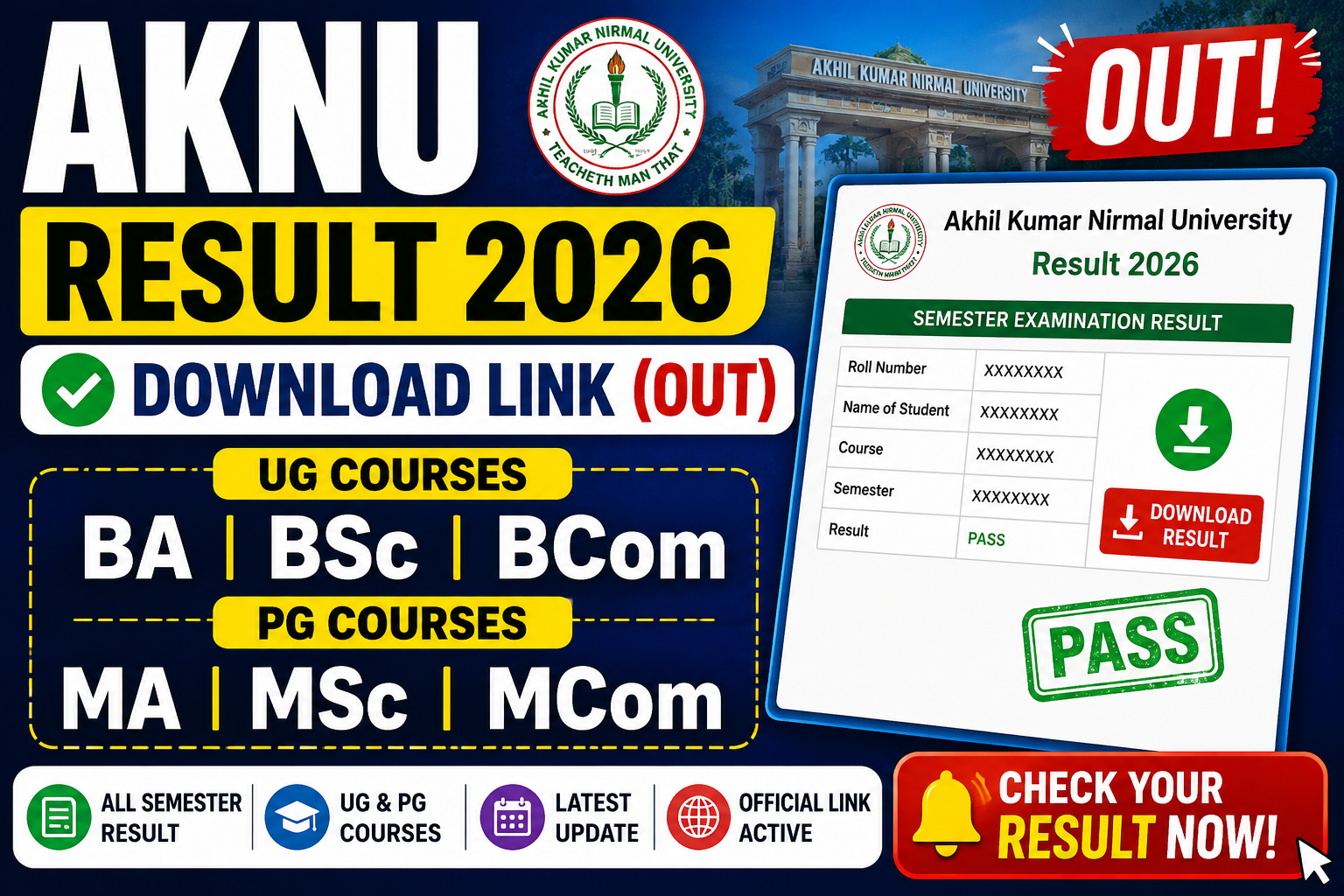 AKNU Result 2026