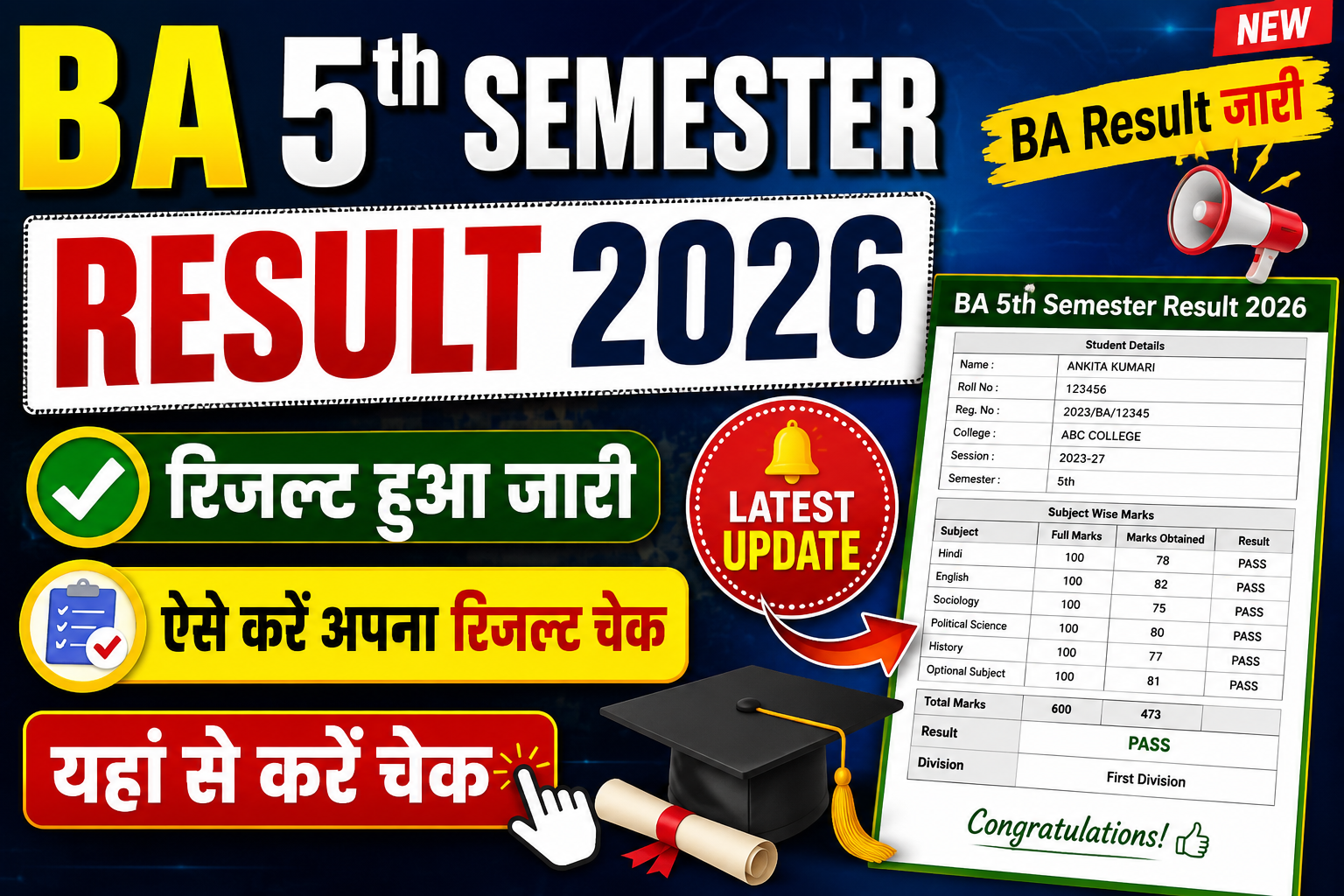 BA 5th semester Result 2026