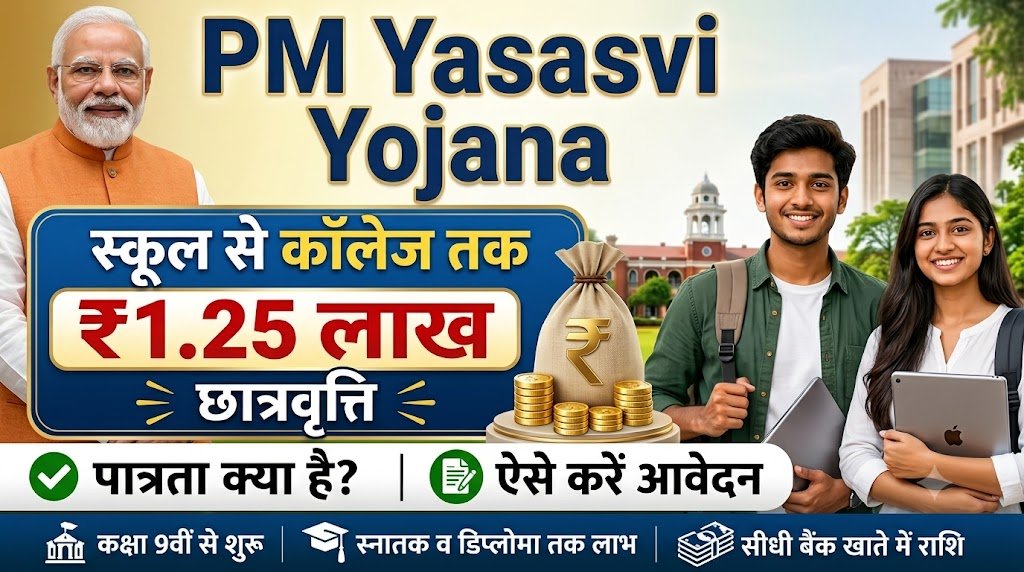 PM YASASVI Yojana