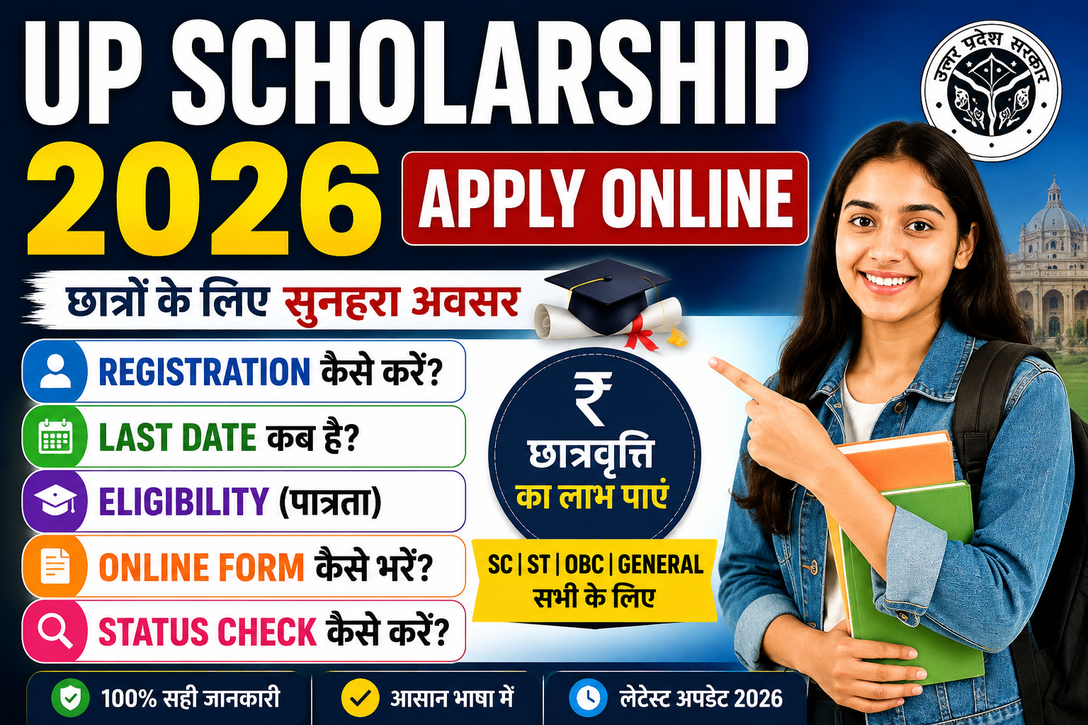 UP Scholarship 2026 Apply Online