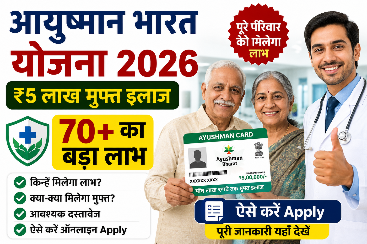Ayushman Bharat Yojana 2026