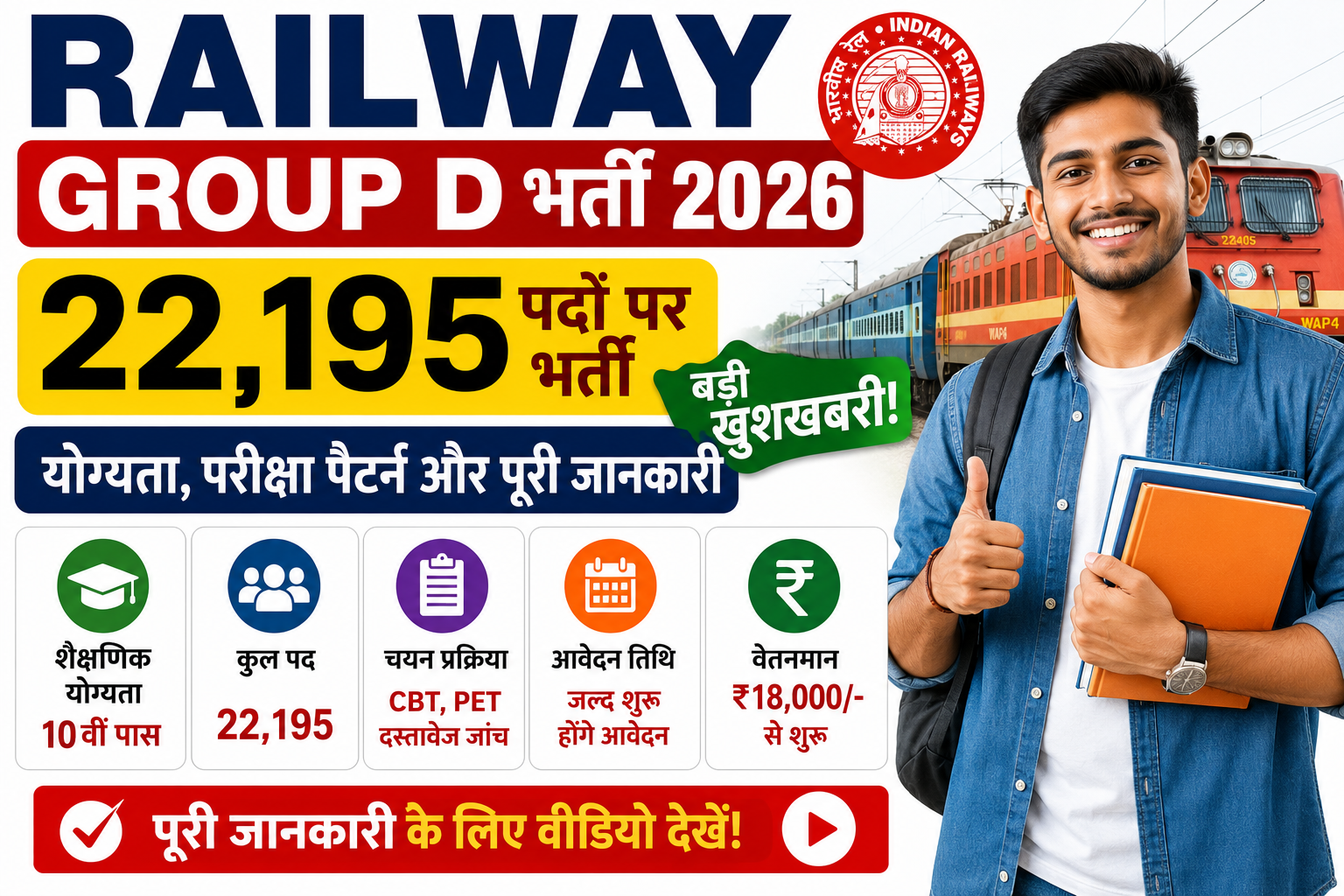 Railway Group D Bharti 2026