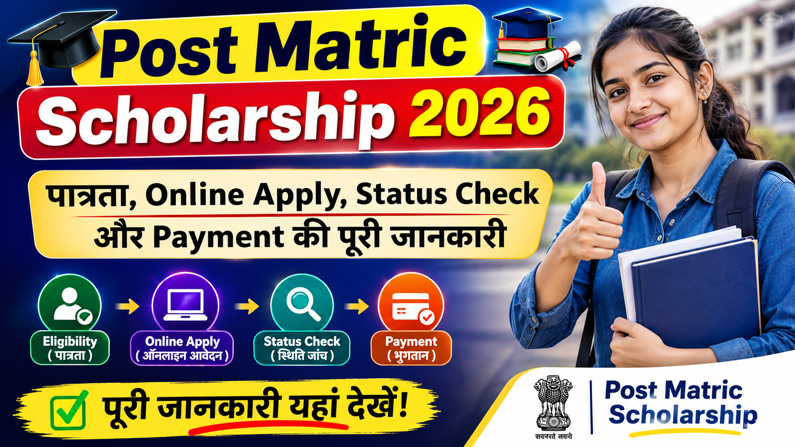 Post Matric Scholarship 2026